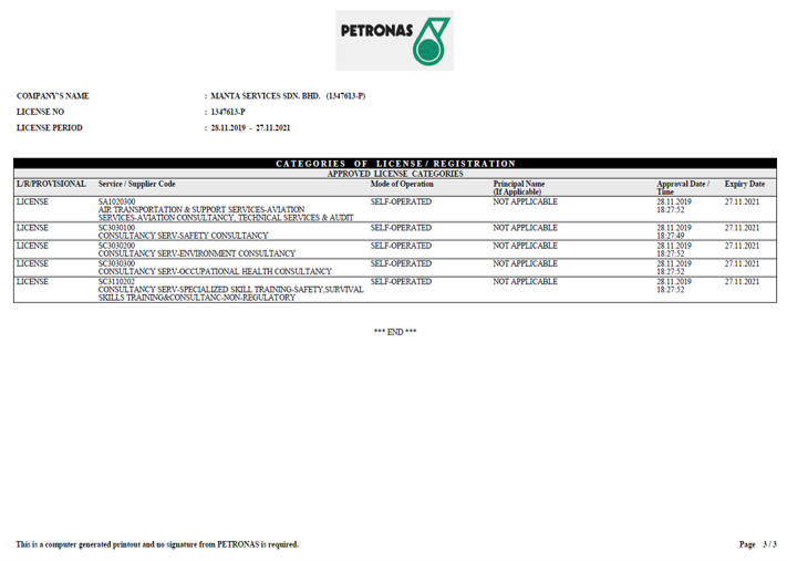 PETRONAS Certificate 1